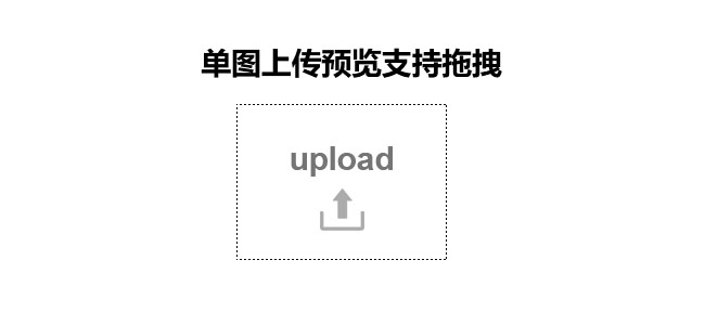 Upload單張圖片上傳預覽