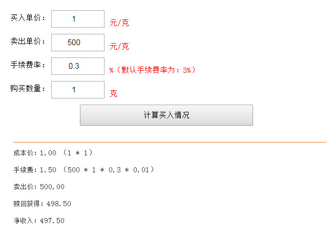vue.js買賣價格計算器