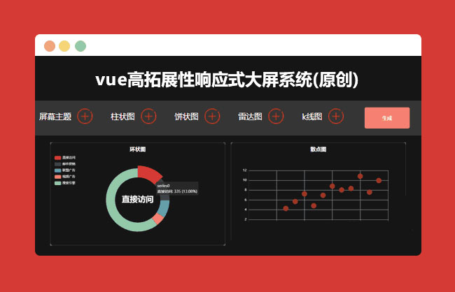 VUE.JS高拓展性大屏系統插件